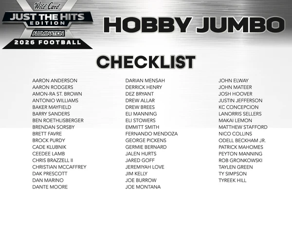 2026 Wild Card Alumination "Just The Hits" Football Jumbo Hobby Box ***LIMIT 3***