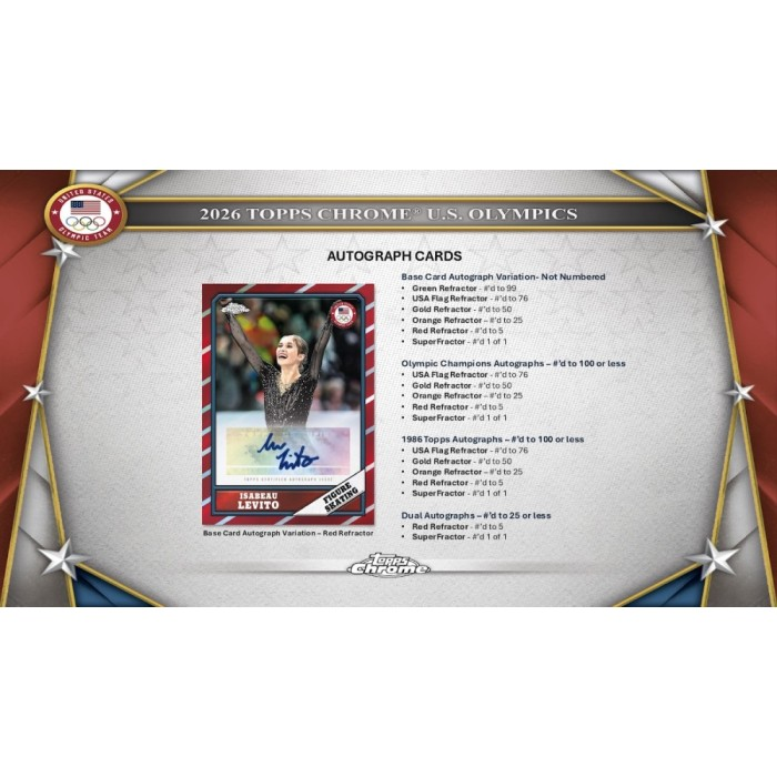 2026 Topps Chrome U.S. Olympics Hobby Box