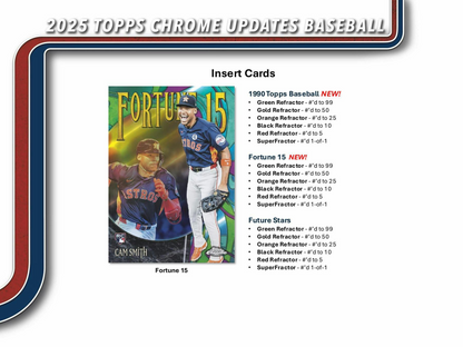 2025 Topps Chrome Updates Baseball Factory Sealed Mega Box