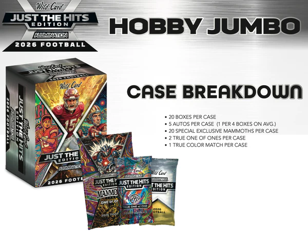 2026 Wild Card Alumination "Just The Hits" Football Jumbo Hobby Box ***LIMIT 3***