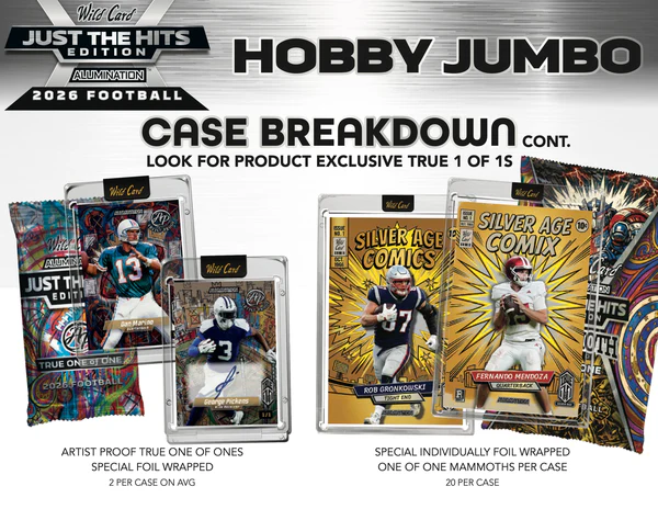 2026 Wild Card Alumination "Just The Hits" Football Jumbo Hobby Box ***LIMIT 3***