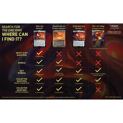 Magic: The Gathering The Lord of the Rings Tales from Middle Earth Draft Booster Box